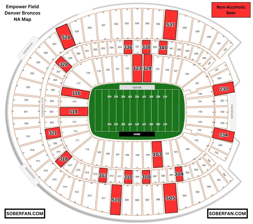 Map of Empower Field at Mile High highlighting locations for non-alcoholic beer options.